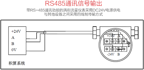 顯示型渦街流量計(jì)RS485通訊信號(hào)輸出接線(xiàn)圖