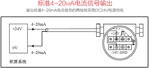 蒸汽渦街流量計(jì)4-20mA電流信號(hào)輸出接線(xiàn)圖