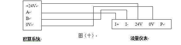 遠(yuǎn)傳蒸汽流量計(jì)rs-485通訊接線(xiàn)圖