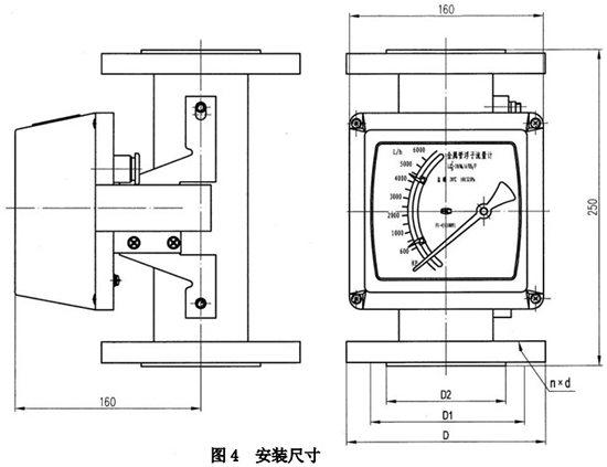 衛(wèi)生型金屬浮子流量計(jì)外形圖一
