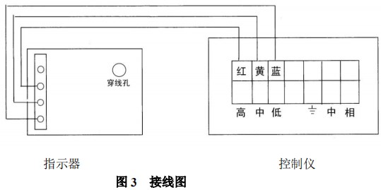 磁性浮子流量計報警開關(guān)裝置接線圖