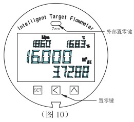 DN400靶式流量計零點設(shè)置方法